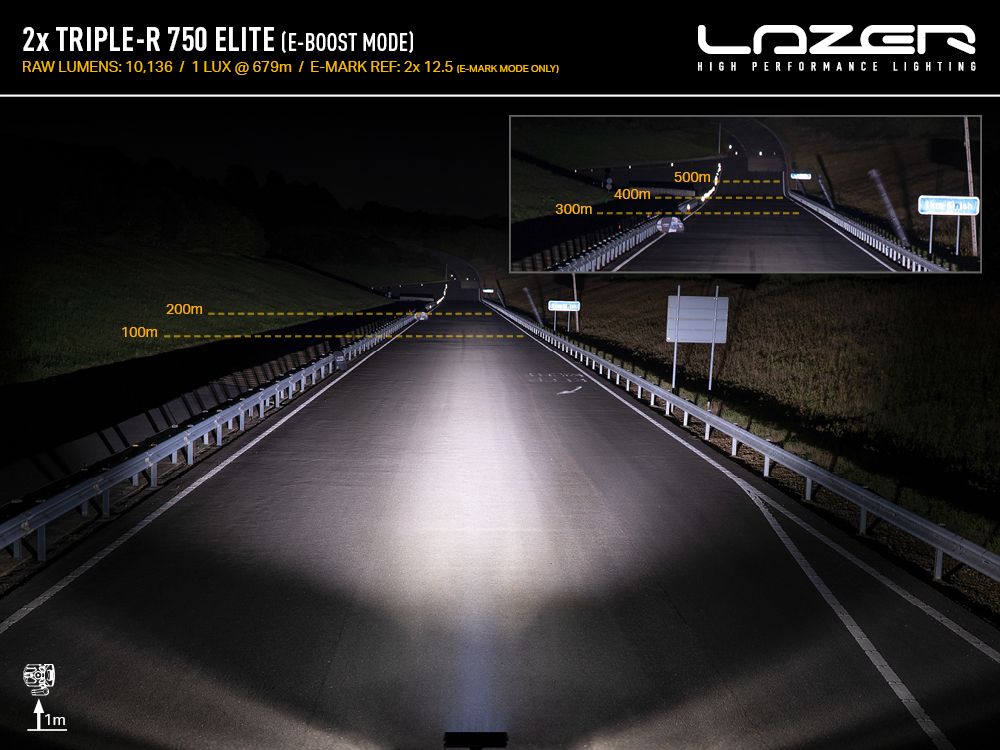 Lazer Lamps Integration Kit for Ford Transit Custom (2018-2022) - Grille Kit